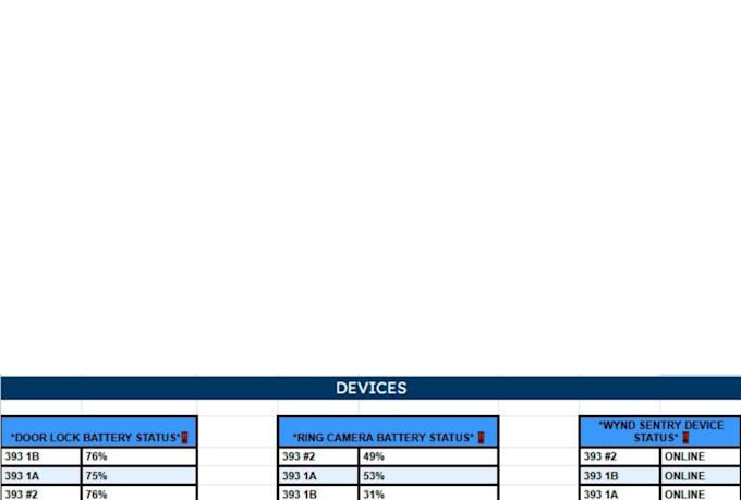 manage everything str related